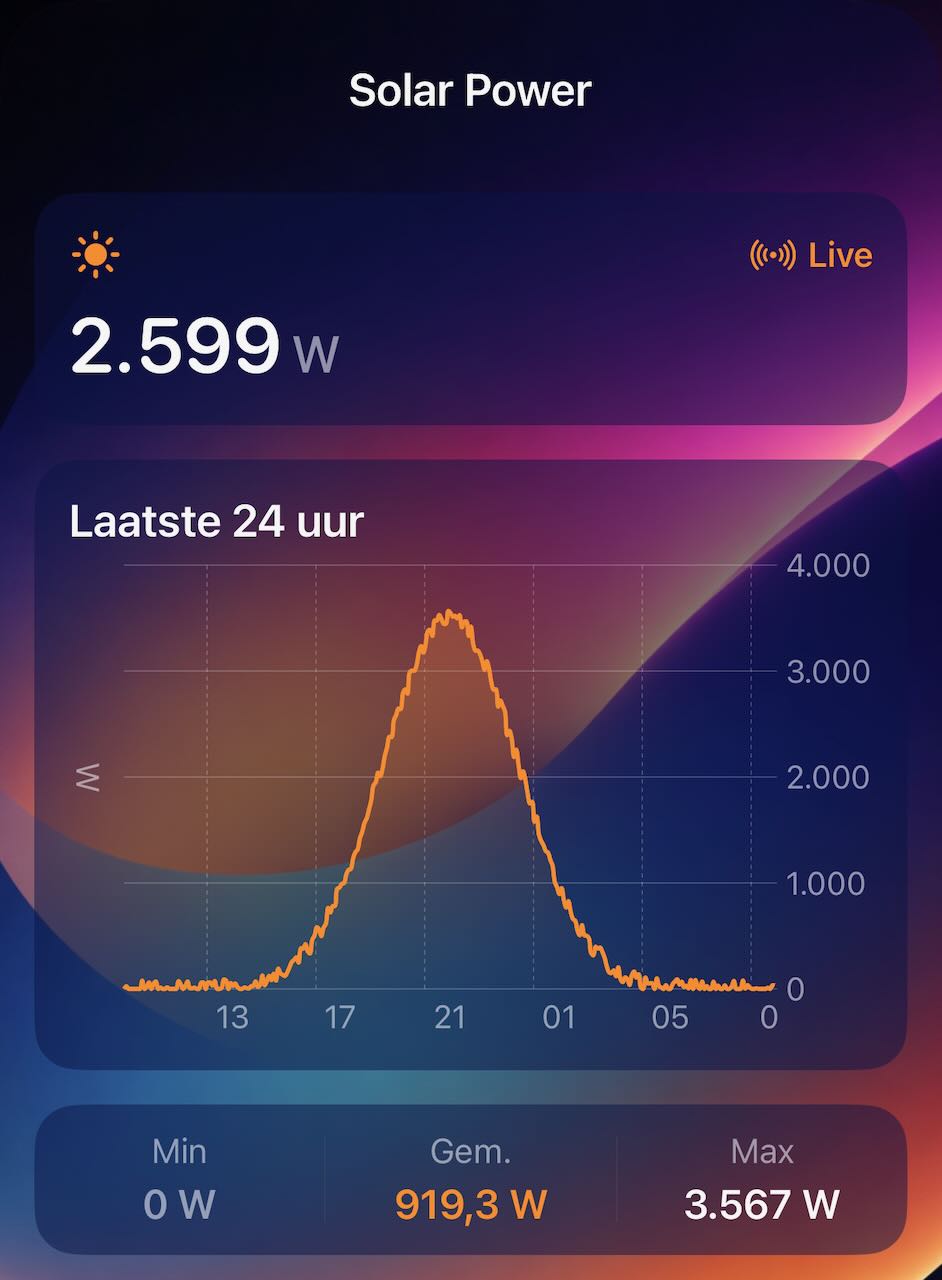 Live Solar